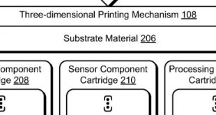 brevet Microsoft imprimante 3D