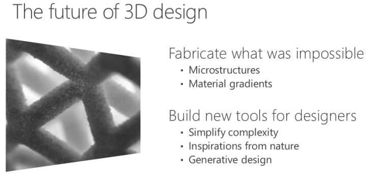 Le futur de la modélisation 3D