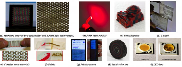 Différents objets imprimés avec la MultiFab