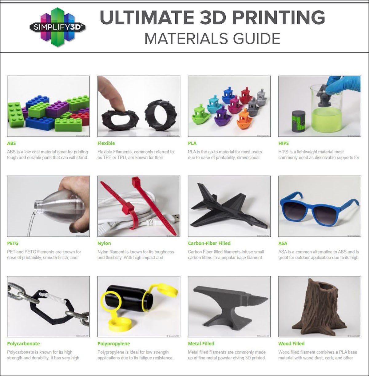 Guide des matériaux 3D - Galatée 3D