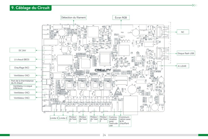 test Creality Ender 3 V3 Plus mode emploi notice manuel pdf