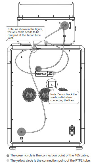 Creality CFS K2 Plus