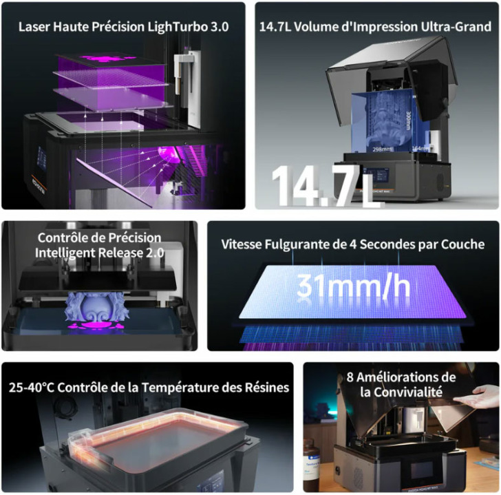 Anycubic Photon Mono M7 Max specs tech