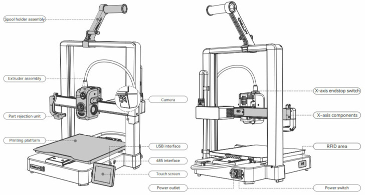 Creality Hi specs 3D