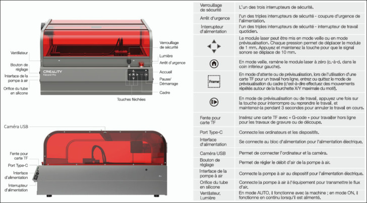 Creality Falcon 2 Pro details